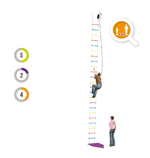Caving Ladder Caving Ladder